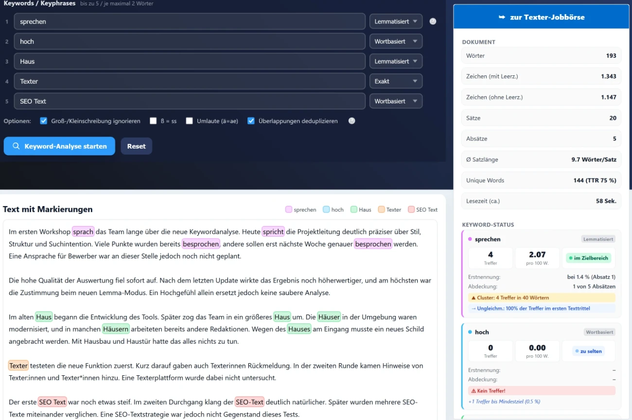 Keywordanalyse mit dem Textertool von Texterjobboerse.de